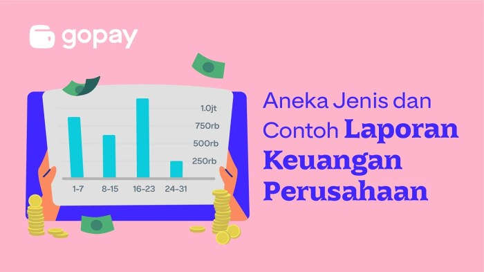 Contoh laporan keuangan perusahaan kecil